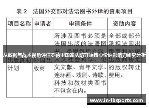 从数据与战术视角评估罗德里国家队防守端核心价值影响力研究分析 从数据与战术视角评估罗德里国家队防守端核心价值影响力研究分析